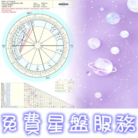 星座相位查询|星座命盤：免費查詢個人星盤的太陽月亮上升星座等